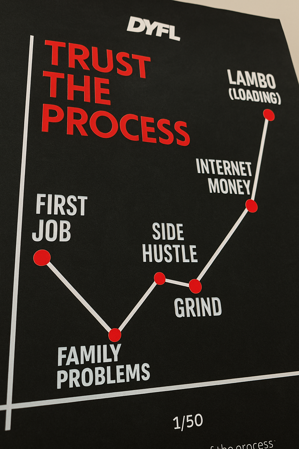 The Process (50 Pc Limited Edition)