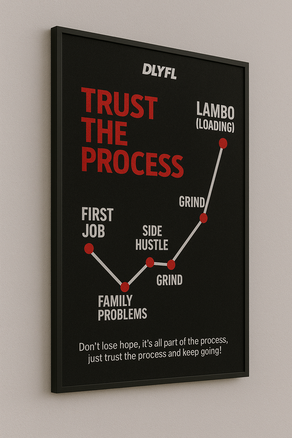 The Process (50 Pc Limited Edition)