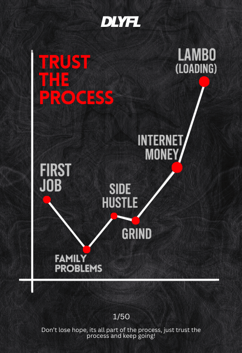 The Process (50 Pc Limited Edition)