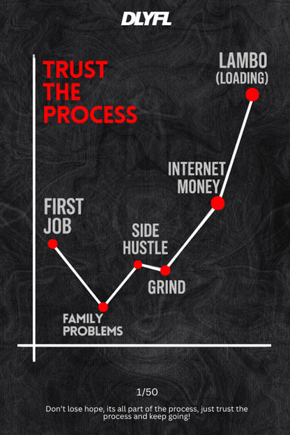 The Process (50 Pc Limited Edition)