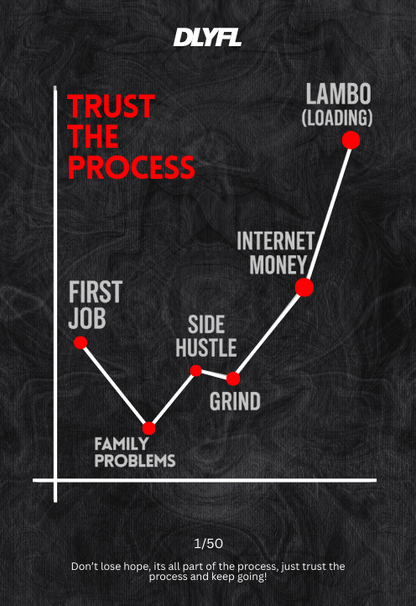 The Process (50 Pc Limited Edition)